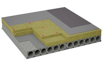 considerations of Crindau flat roofing insulation